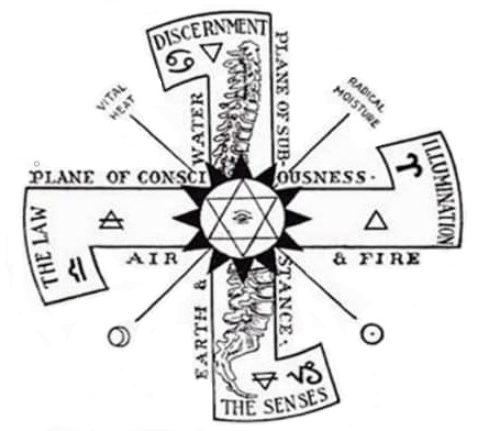 swastika_occult